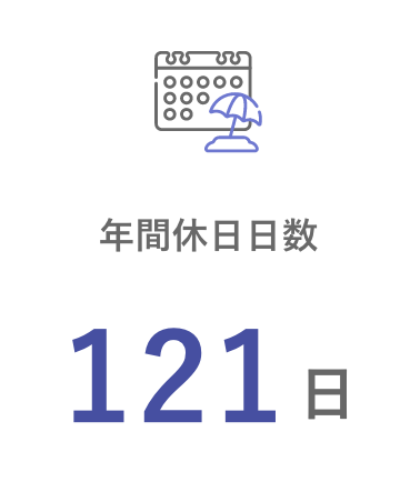 年間休日日数 121日