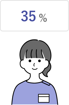 35%