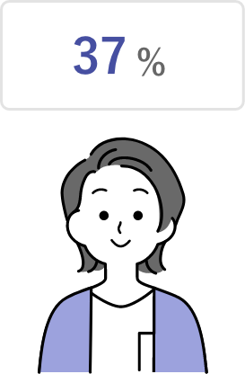 37%
